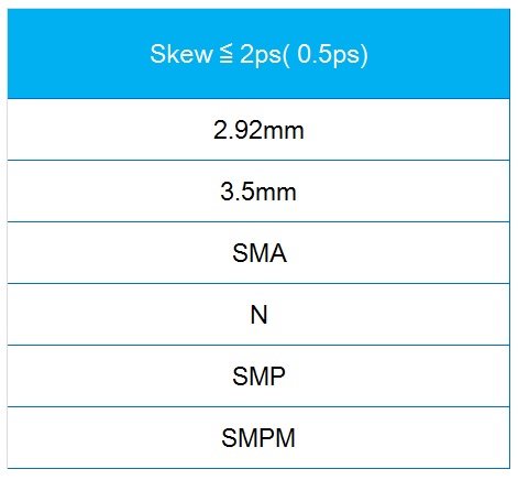 SMA Matched Pair Cable ≦ 2 ps(0.5 ps)